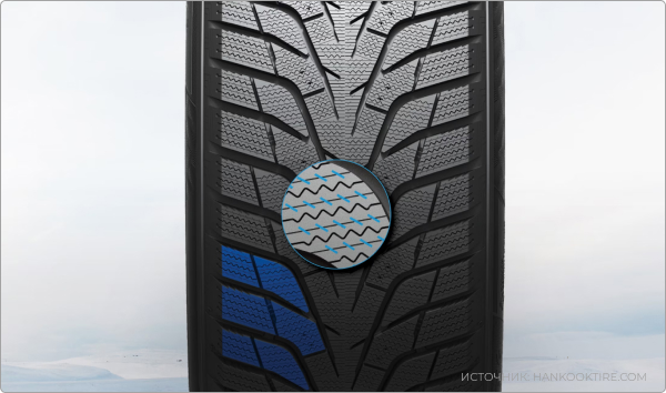 Hankook Winter i_Cept iZ3 W636